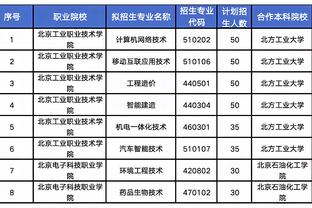 日本球员历史最高身价：久保建英6000万欧最高，香川真司在列